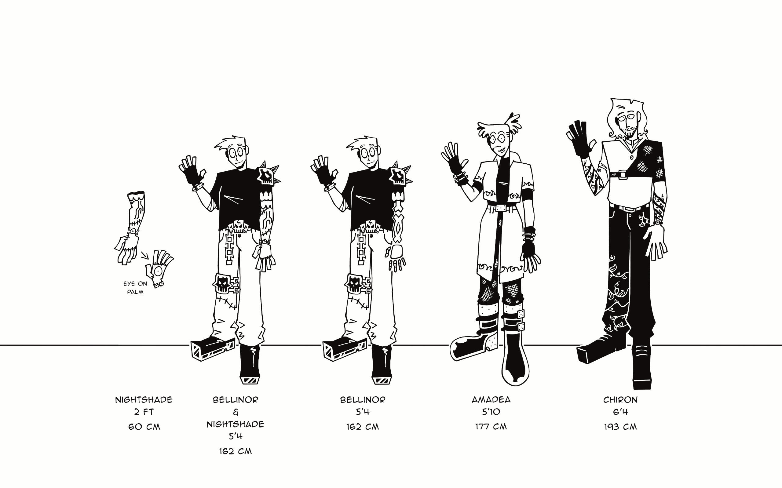 "Mancers" B&W Lineup